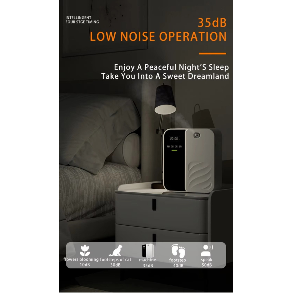 Intelligent Smart Aroma Diffuser - Image 4